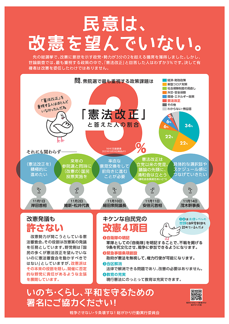 戦争をさせない1000人委員会 : 憲法改悪を許さない全国署名